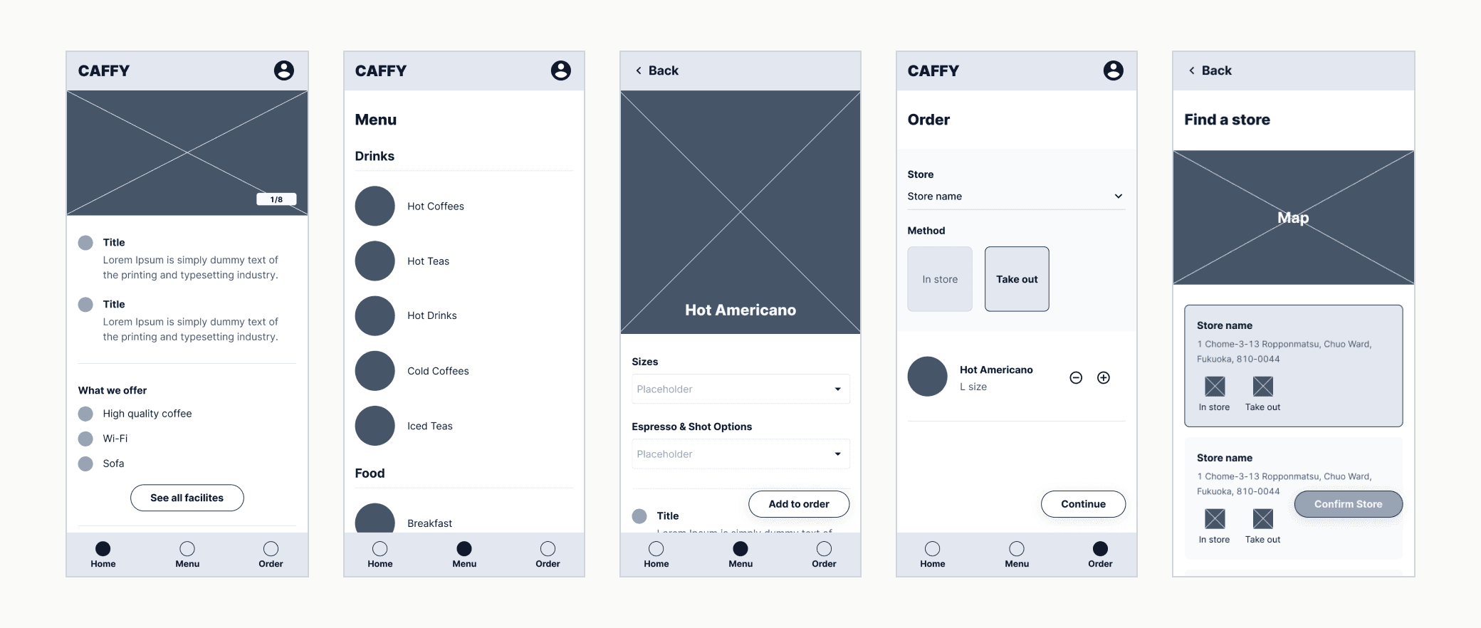 Digital wireframes