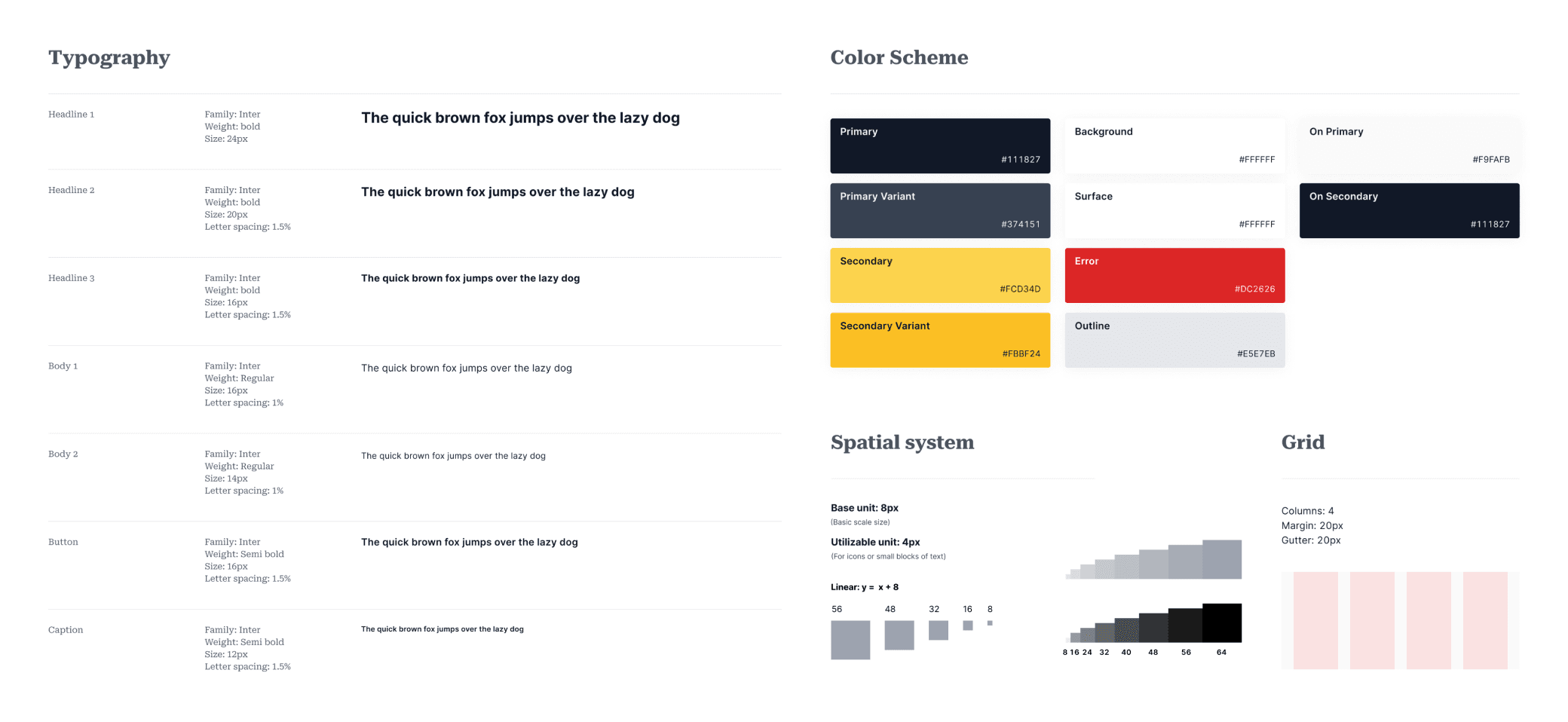 style guide